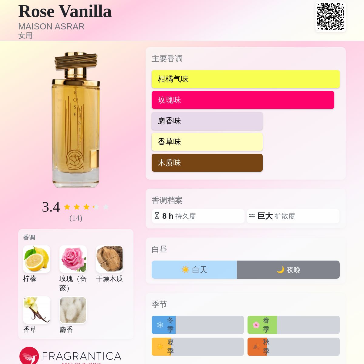 Rose Vanilla MAISON ASRAR 香水- 一款2022年女用香水