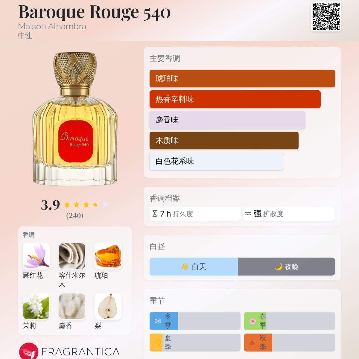 香水(女性用) Baroque Rouge 540 Maison Alhambra 100ml Maison Alhambra Baroque Rouge EDP Spray 3.4 oz, Woody