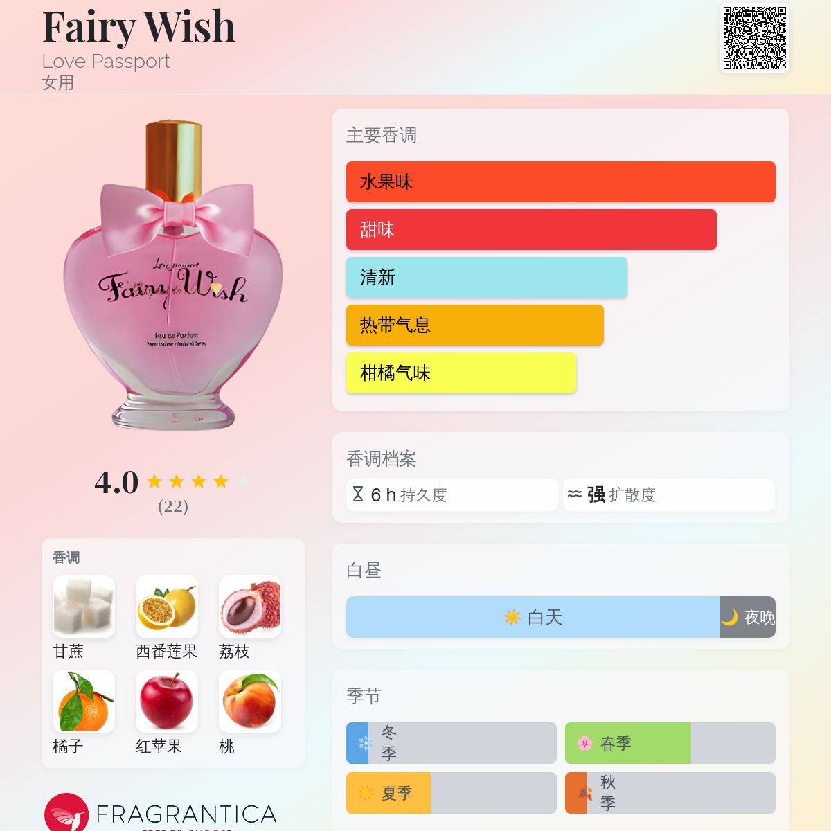 香水(女性用) Eau de Parfum - FULL OF LOVE o.15440.jpg