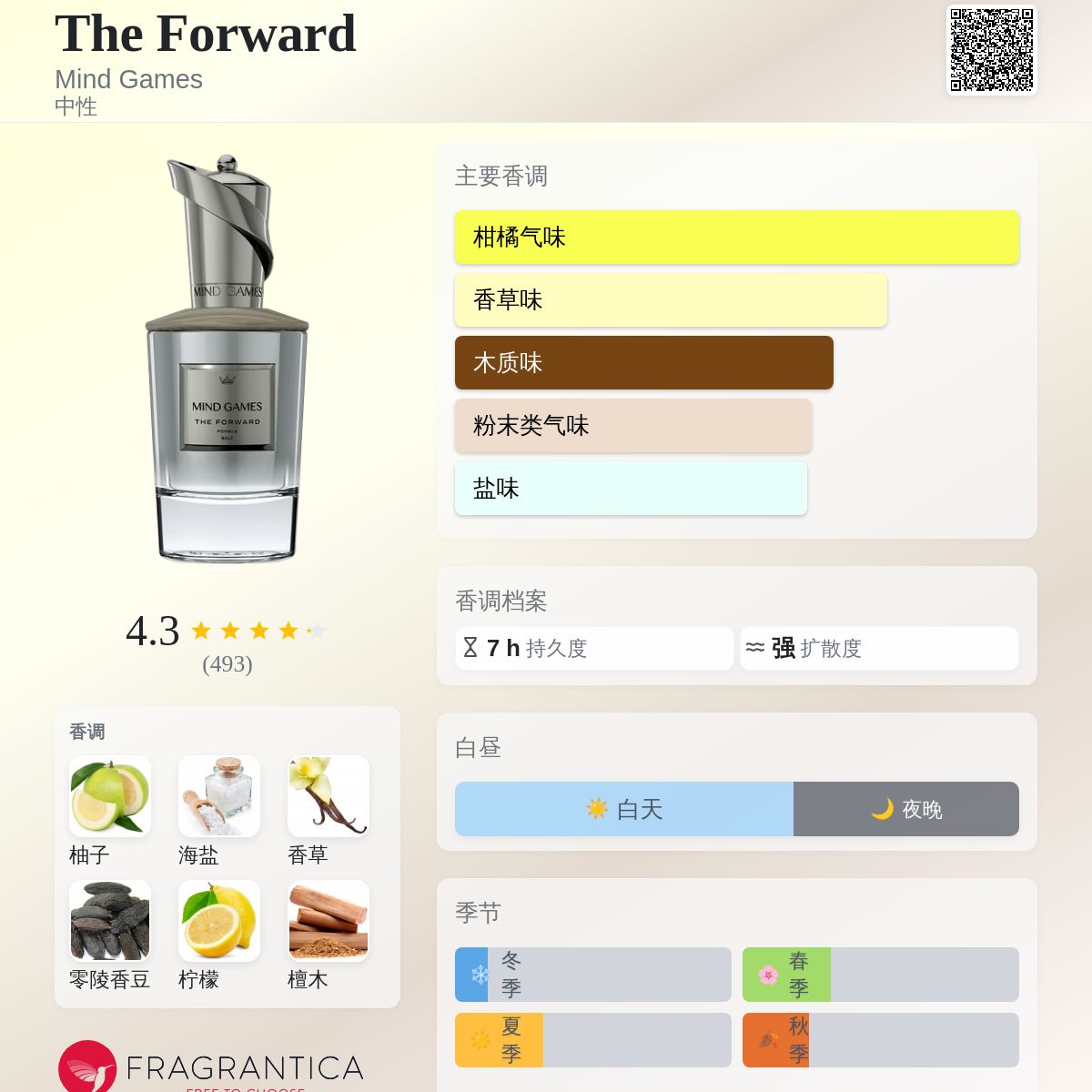 The Forward Mind Games 香水- 一款2023年中性香水