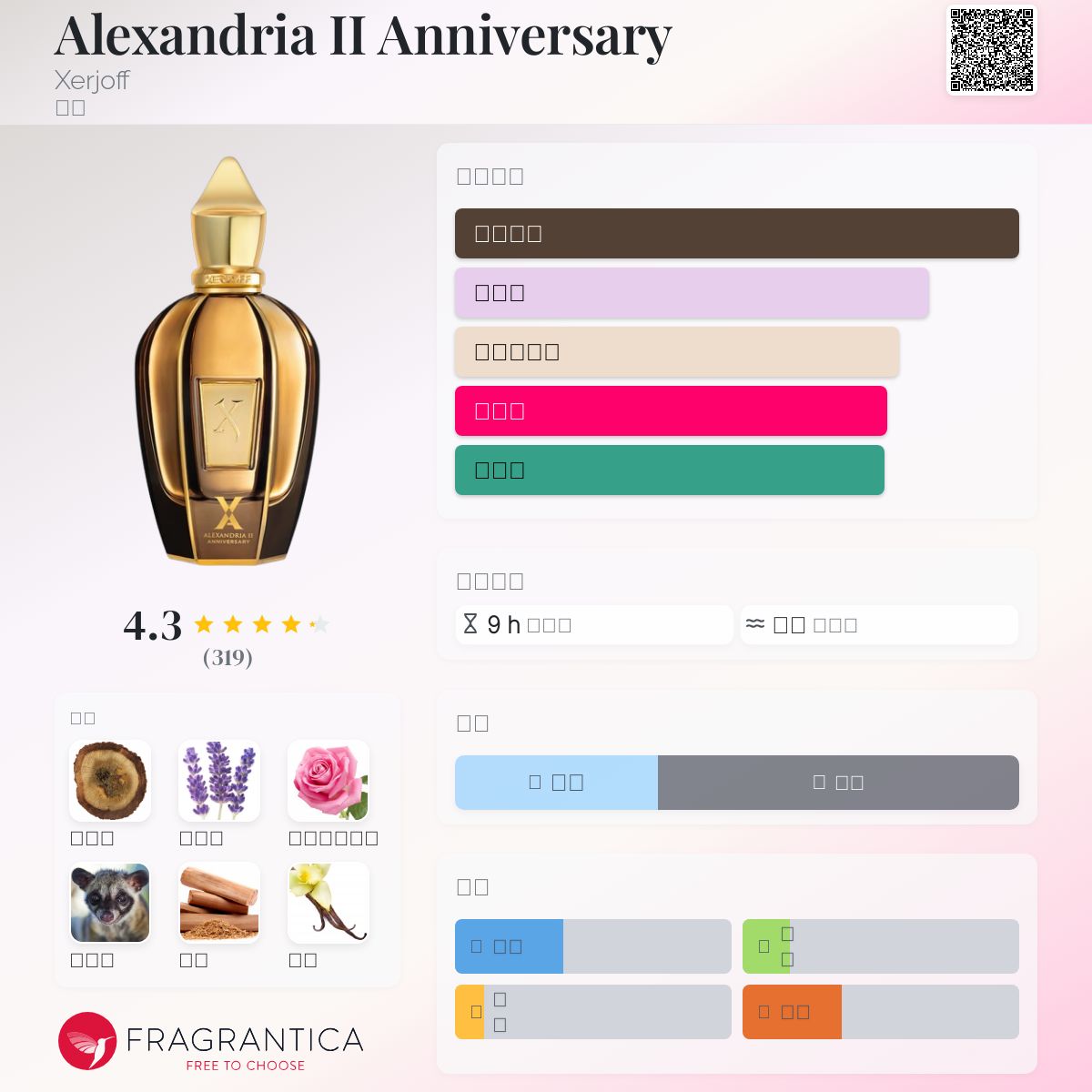 Xerjoff Alexandria Ⅱ 残量 99％ Xerjoff Alexandria Ⅱ 残量 99