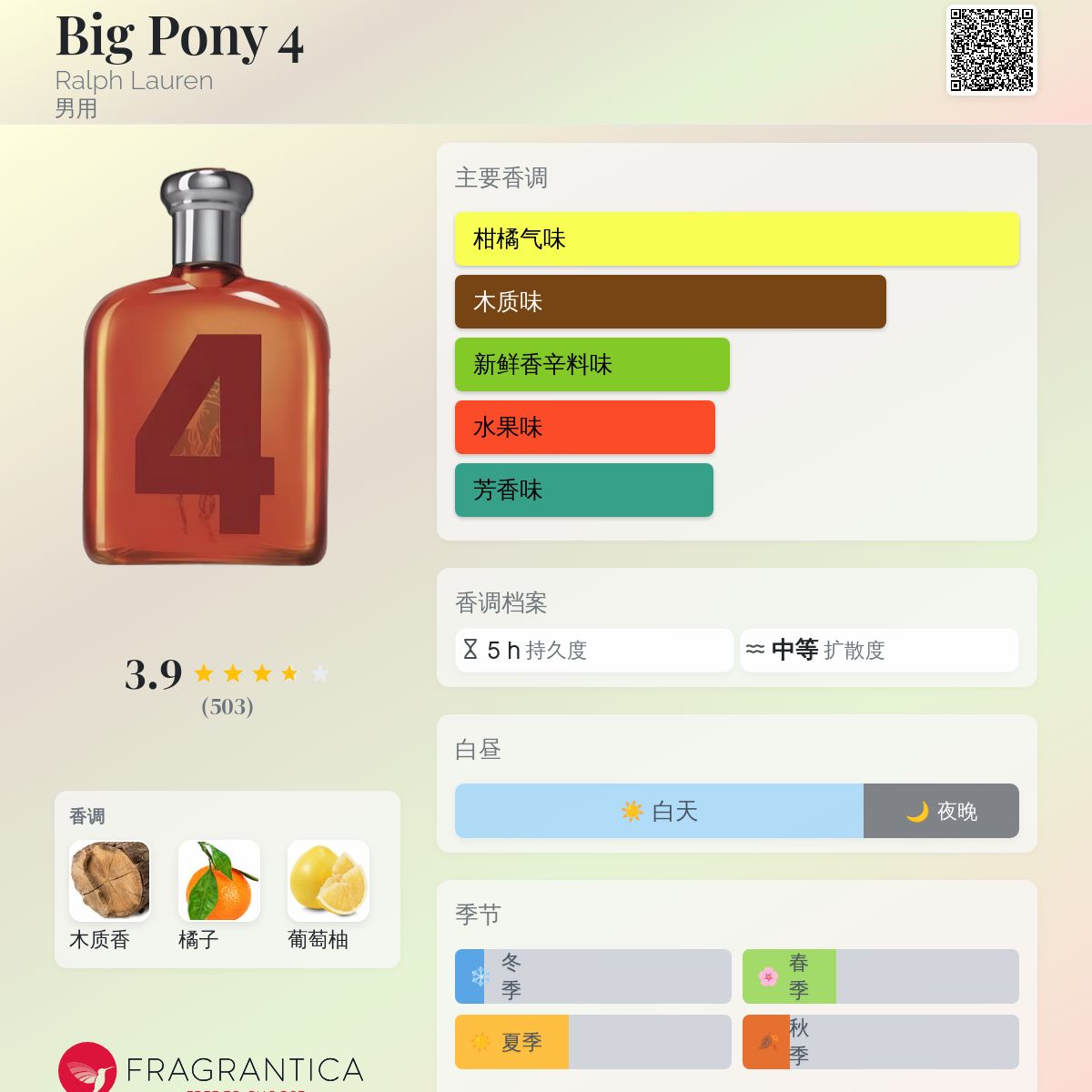 Big Pony 4 Ralph Lauren 古龙水- 一款2010年男用香水