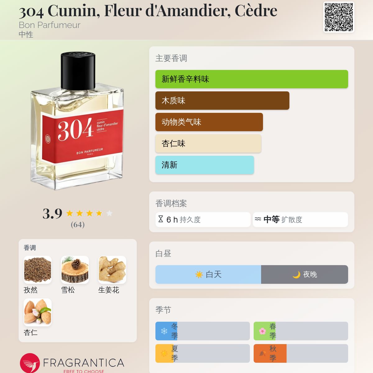 304 Cumin, Fleur d