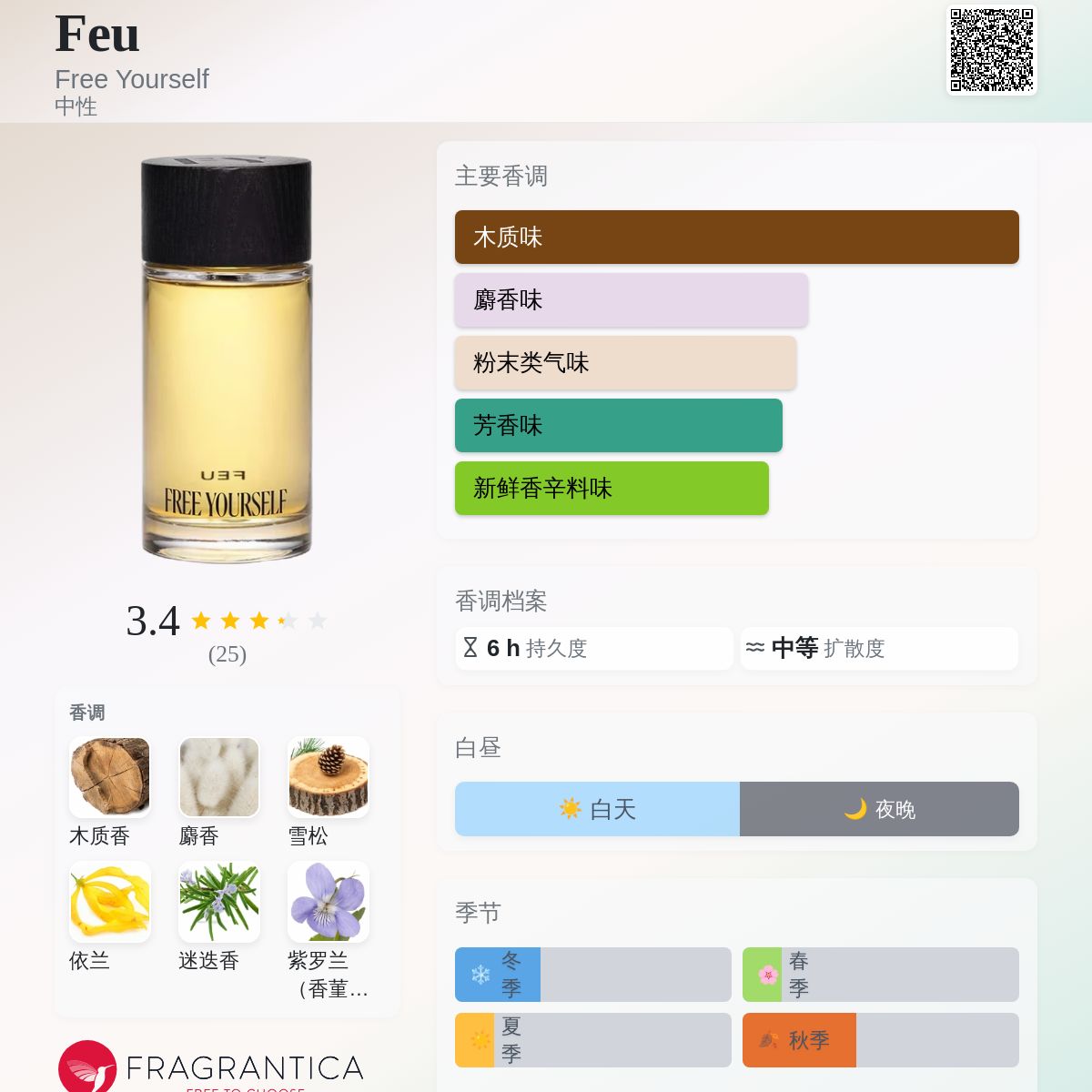 FEU FREE YOURSELF ユニセックス香水 Feu Free Yourself 香水- 一款2024年中性香水