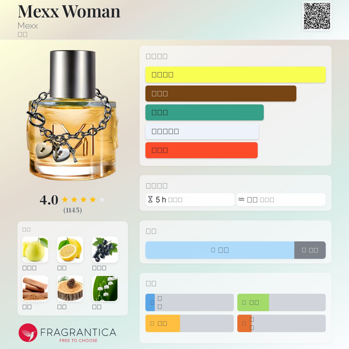 Mexx Woman Mexx 香水- 一款2000年女用香水