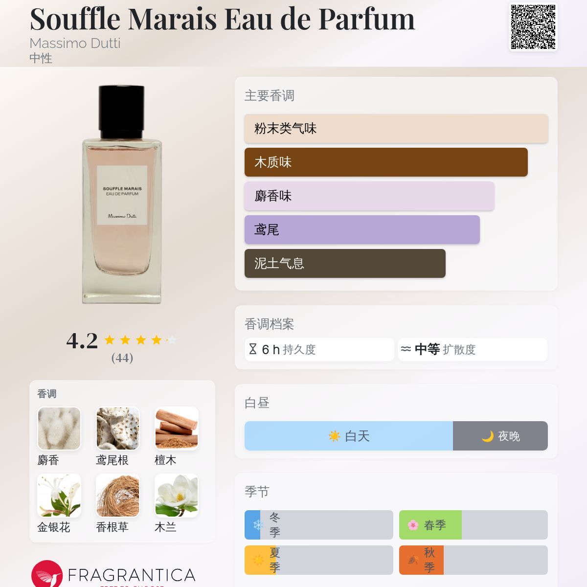 Souffle Marais Eau de Parfum Massimo Dutti 香水- 一款2024年新的中