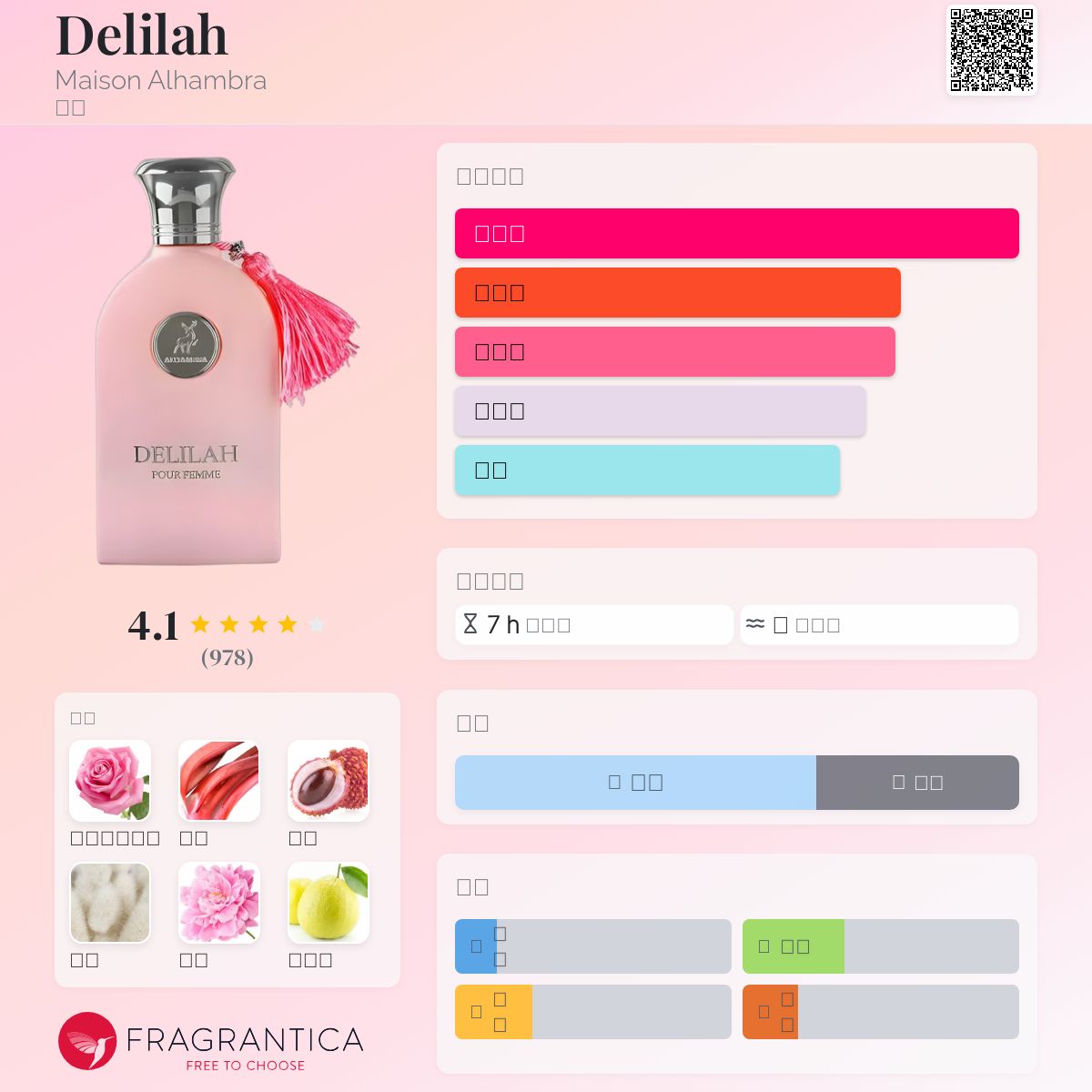 Maison Alhambra Delilah 香水 Maison Alhambra 3.4 oz Delilah Pour Femme Eau De Parfum for