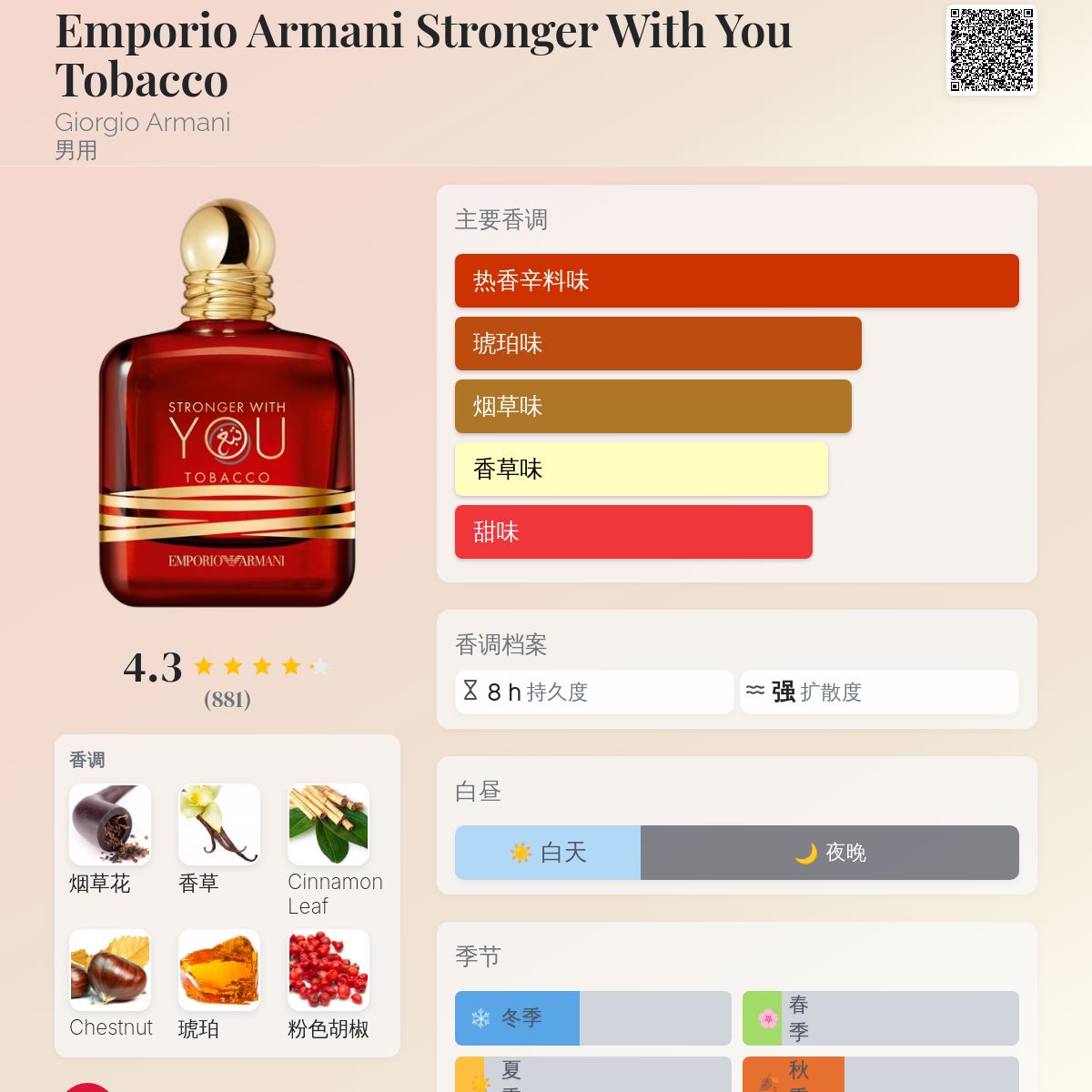 Emporio Armani Stronger With You Tobacco Giorgio Armani 古龙