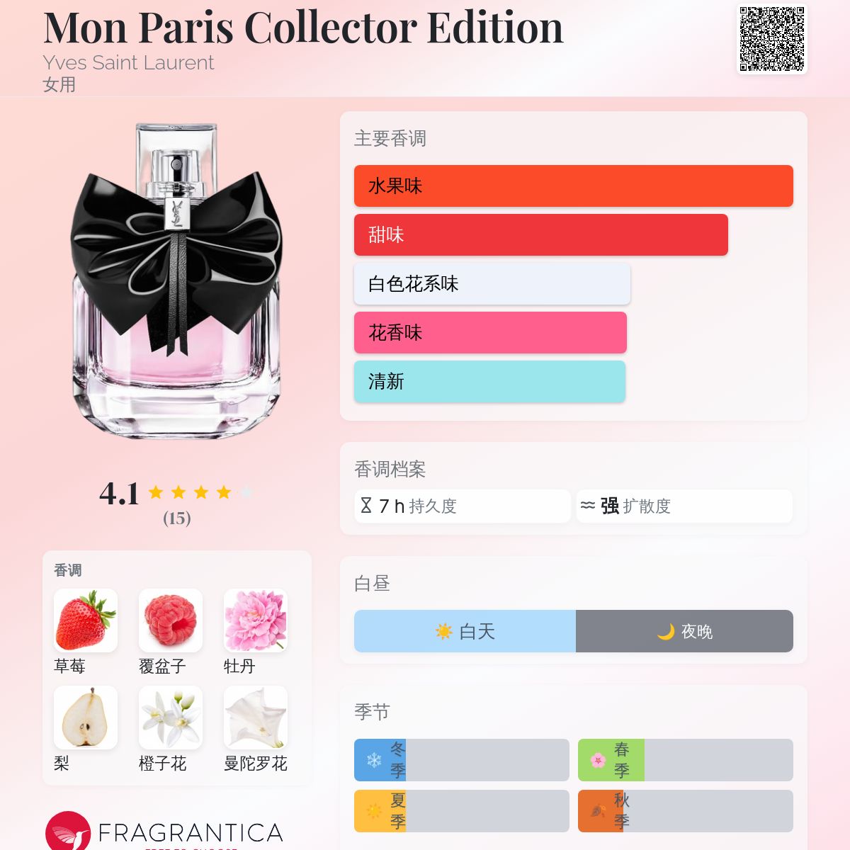 Yves Saint LaurentMON PARISコレクターエディション Mon Paris Collector Edition Yves Saint Laurent 香水- 一款2024年女