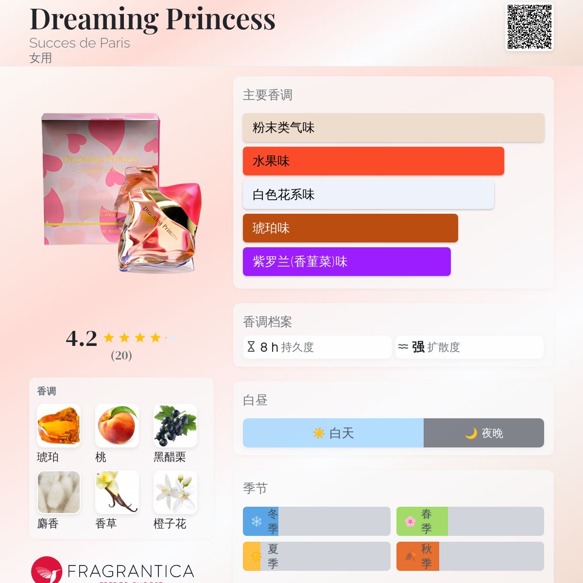 SUCCES DE PARIS香水 Fujiyama Succes de Paris perfume - a fragrance for women 1995