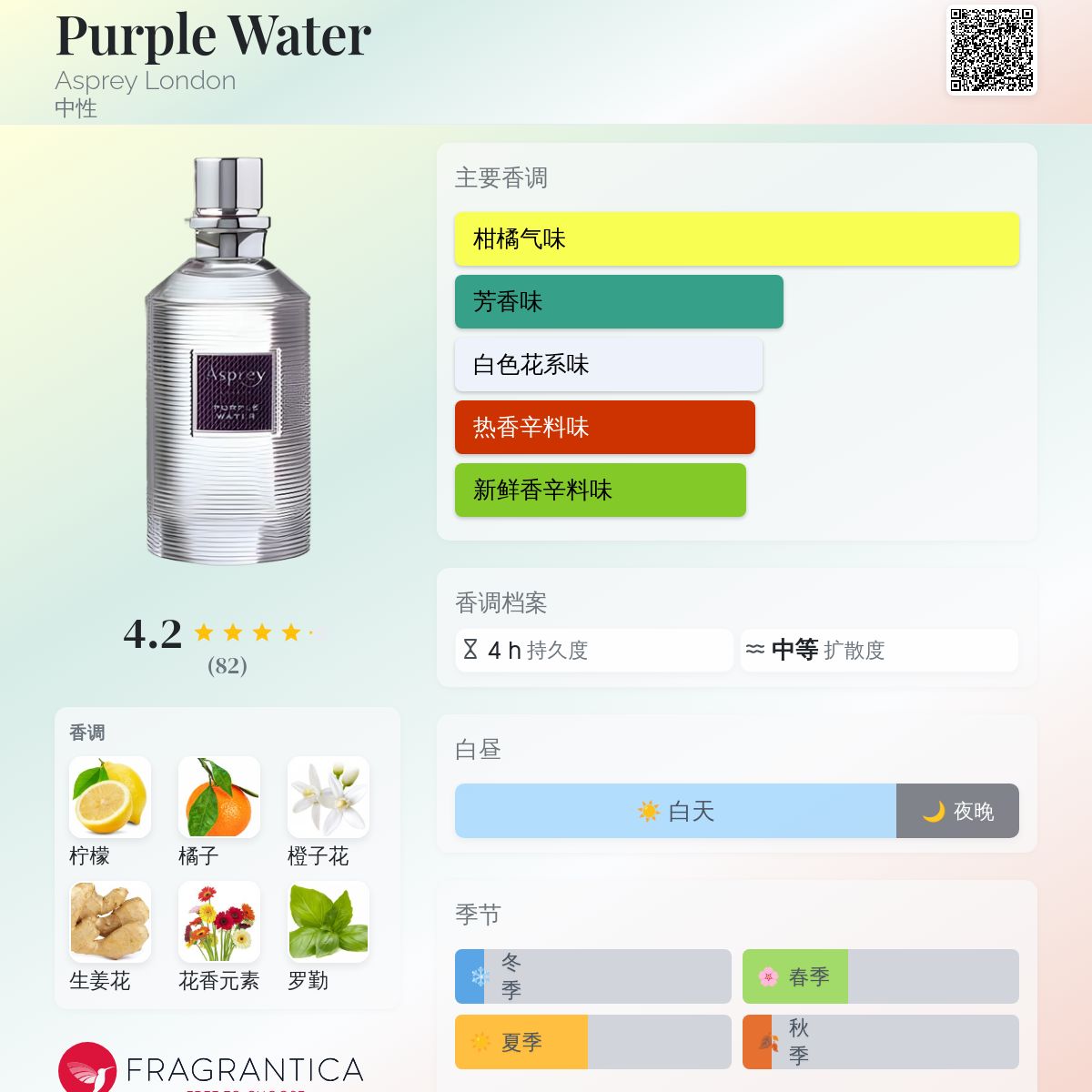 Purple Water Asprey London 香水- 一款年中性香水