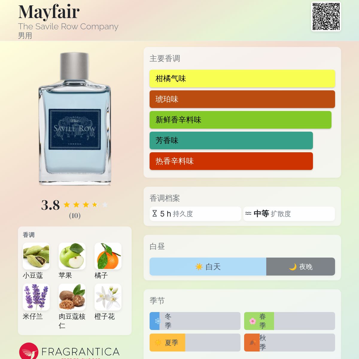 Mayfair The Savile Row Company 古龙水- 一款年男用香水