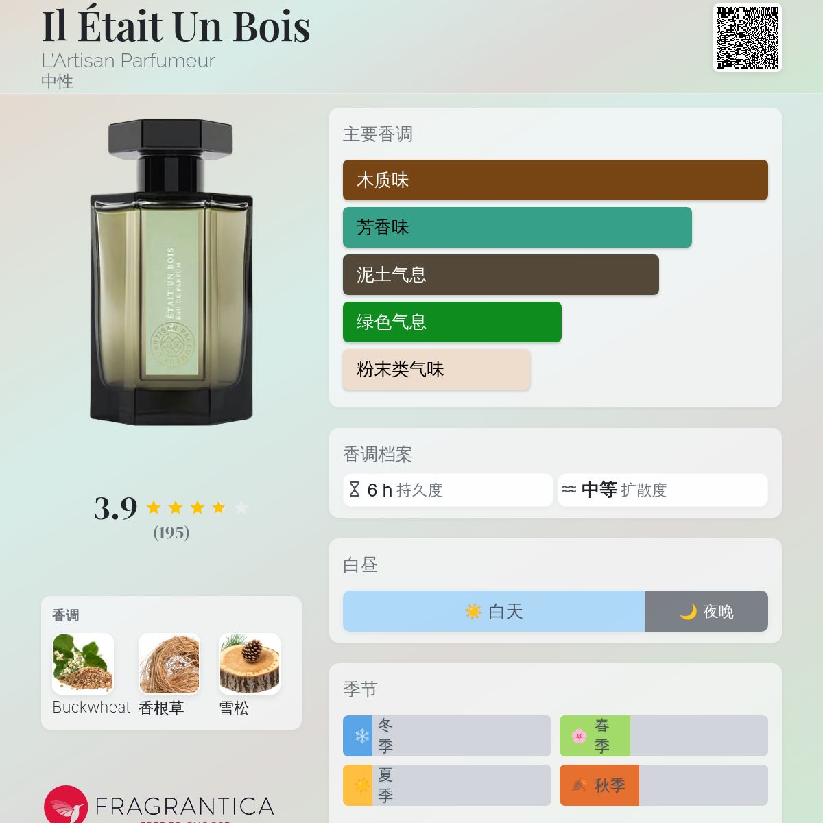 【日本未発売】Il Etait Un Bois　ラルチザンパフューム 日本未発売】Il Etait Un Bois ラルチザンパフューム - メルカリ
