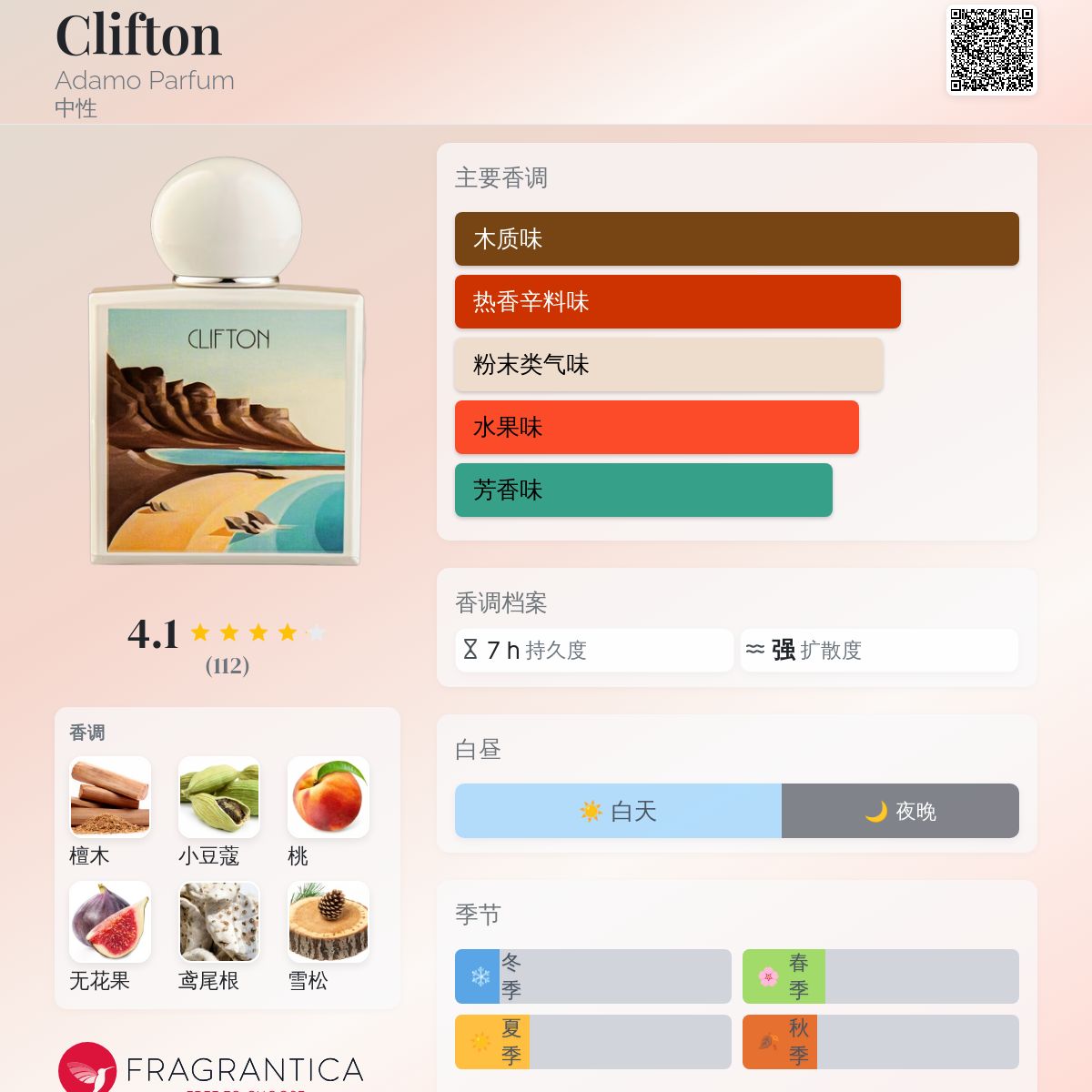 Clifton Adamo Parfum 香水- 一款2024年新的中性香水