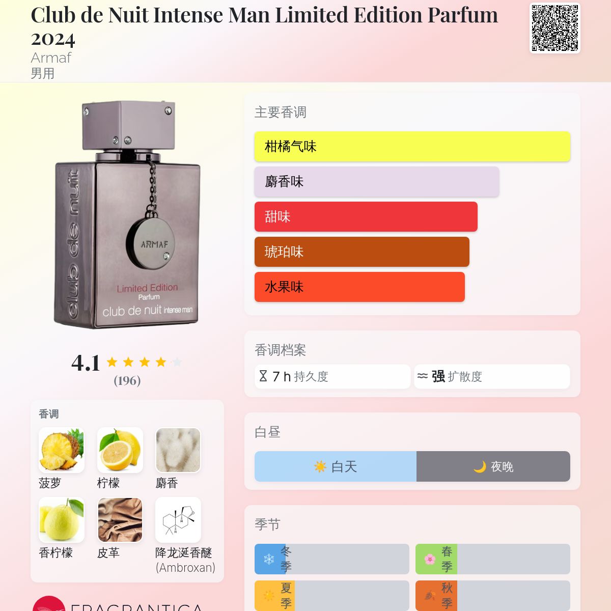 Amazon.com: Club De Nuit Intense - Limited Edition by Armaf