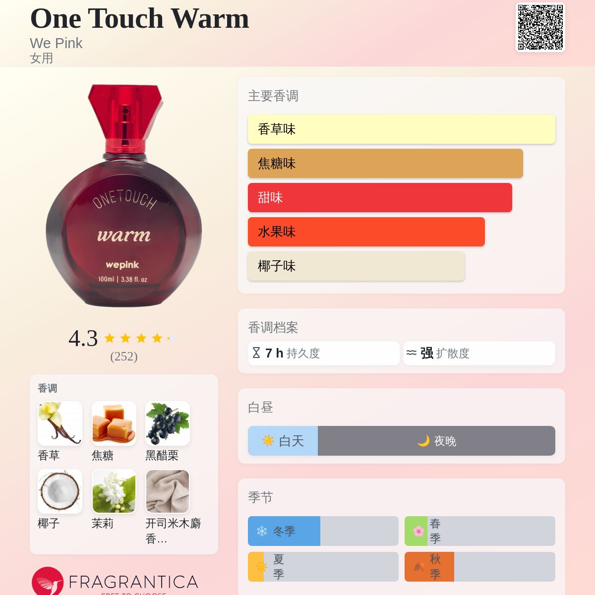 wepink 香水 One Touch 新品 未使用☆ One Touch Warm We Pink 香水- 一款2024年女用香水