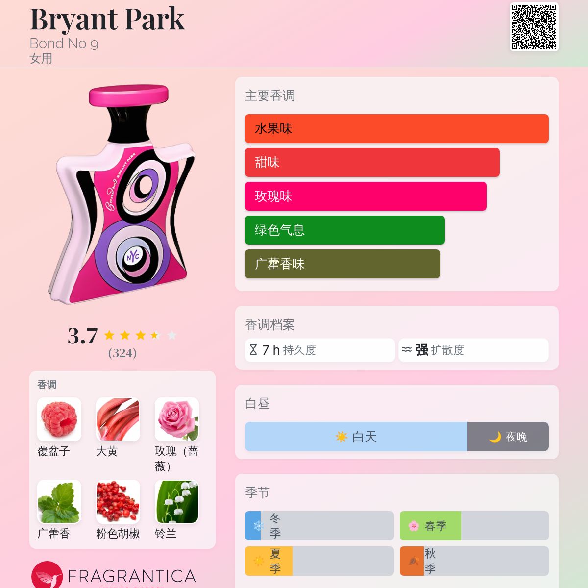 Bryant Park Bond No 9 香水- 一款2007年女用香水