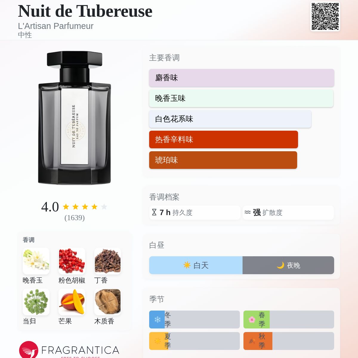 Nuit de Tubereuse L'Artisan Parfumeur 香水- 一款2010年中性香水