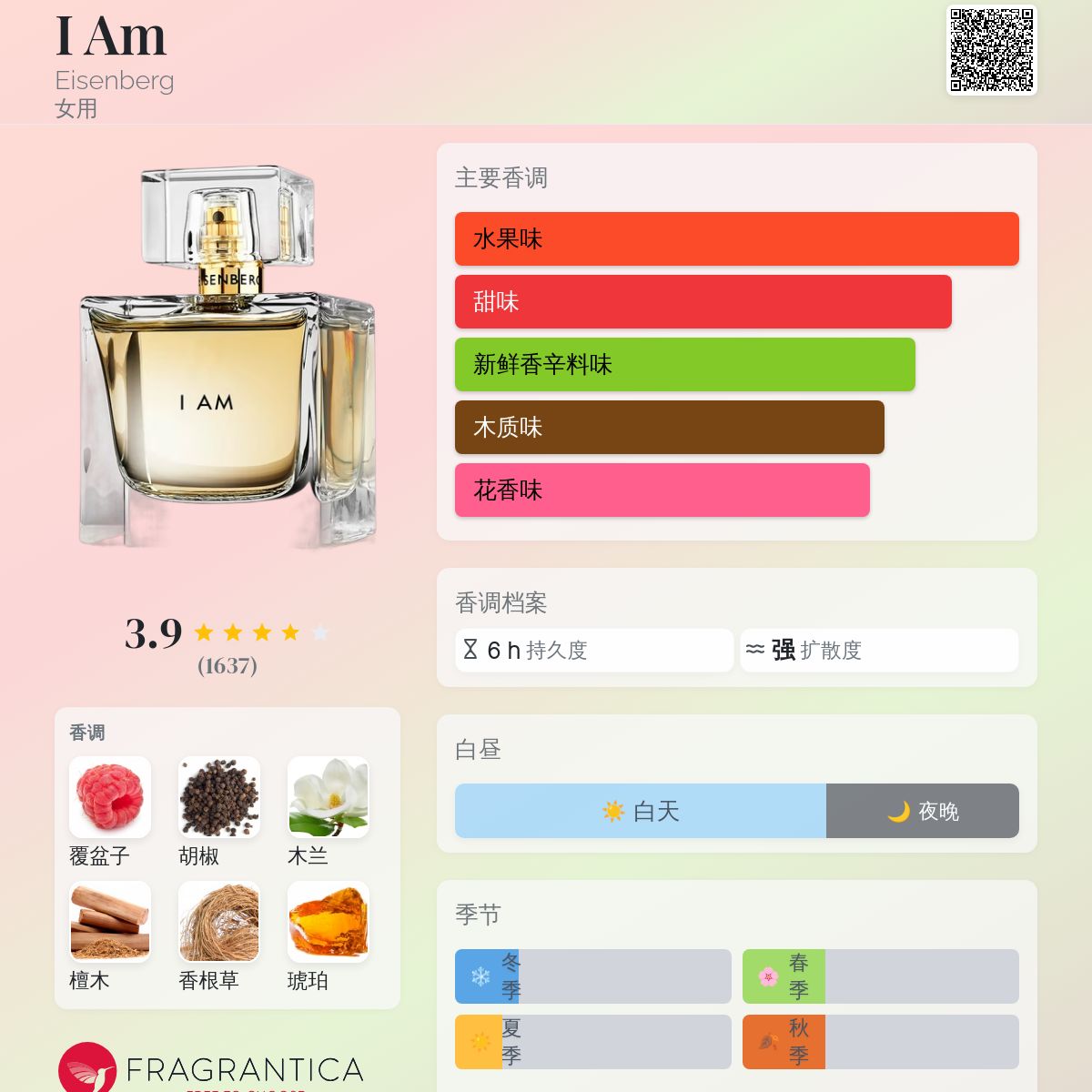 EISENBERG I AM オードパルファム 香水 Eisenberg I am Eau de Parfum