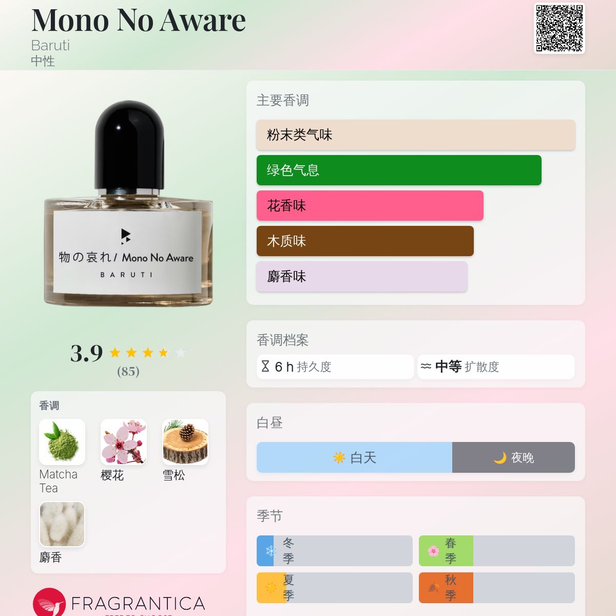 Mono No Aware Baruti 香水- 一款2024年新的中性香水