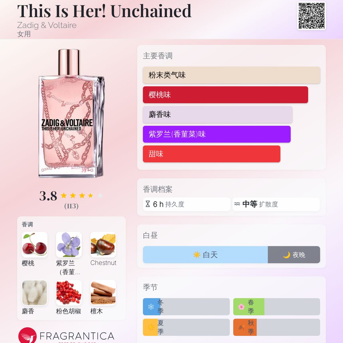 香水(女性用) Zadig & Voltaire Just Rock! 100ml Zadig & Voltaire Just Rock Eau De Parfum Spray for Women