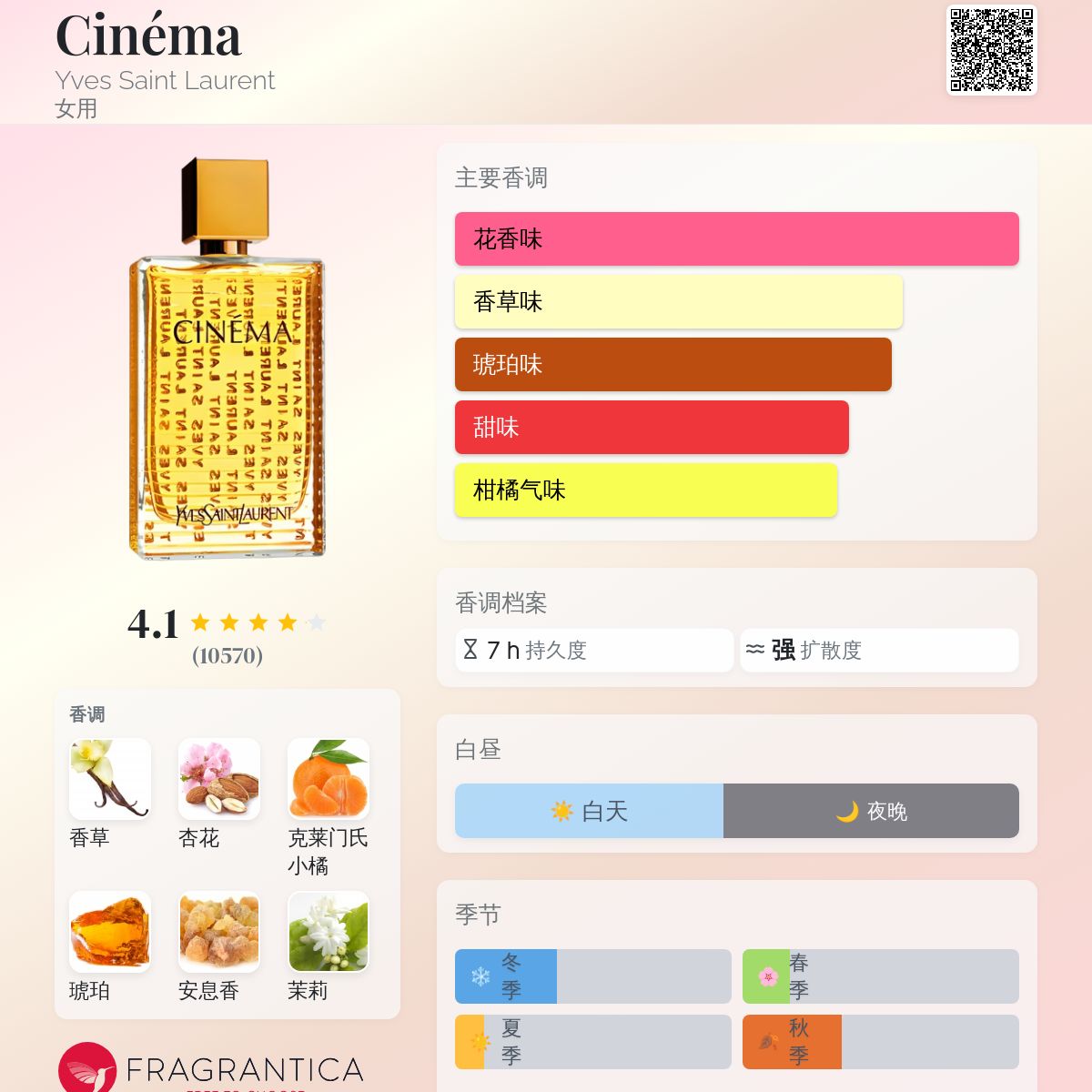 Cinéma Yves Saint Laurent 香水- 一款2004年女用香水