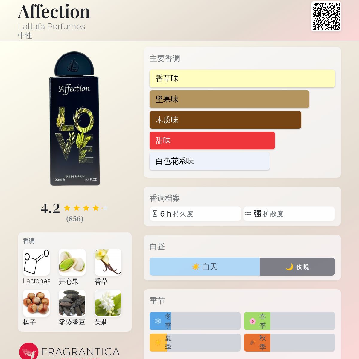 香水(男性用) Lattafa Affection Lattafa Affection Unisex 100ML Edp Spray