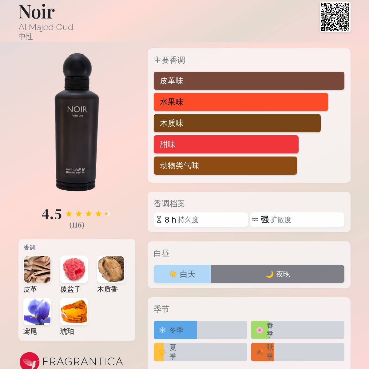 Al Majed Oud 香水100ml サウジアラビア