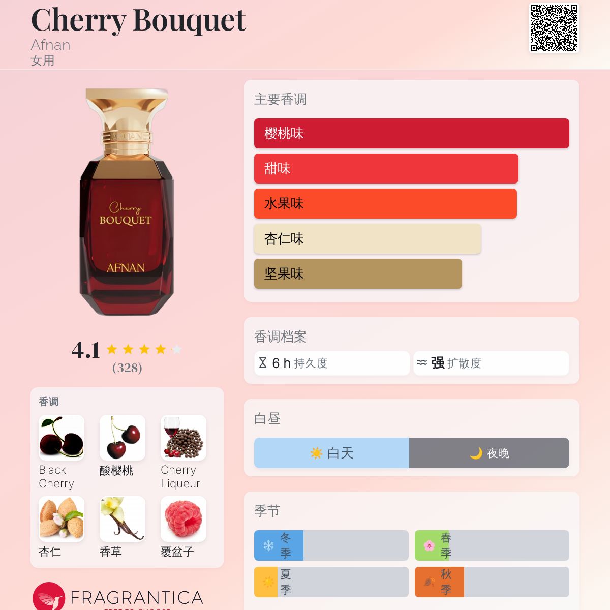 香水(女性用) Afnan Cherry Bouquet & Tiramisu Coco Amazon.com : Afnan Cherry Bouquet Eau De Parfum for Women