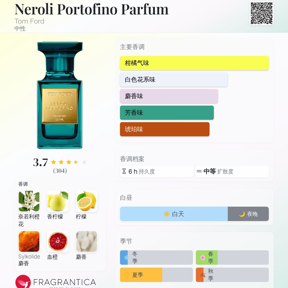 香水(男性用) TOM FORD NEROLI PORTOFINO 50ml TOM FORD Neroli Portofino Parfum 50ml | Harvey Nichols