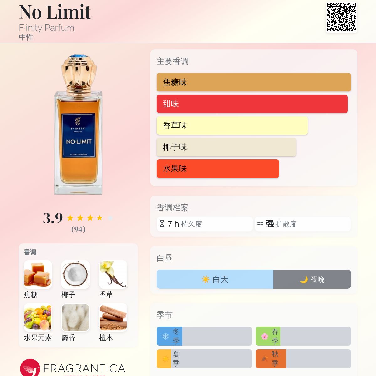No Limit F·inity Parfum 香水- 一款2024年新的中性香水