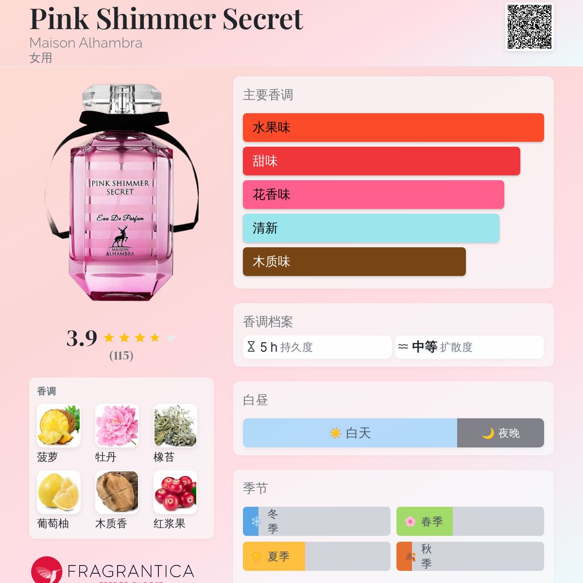 Pink Shimmer Secret Maison Alhambra 香水- 一款2022年女用香水