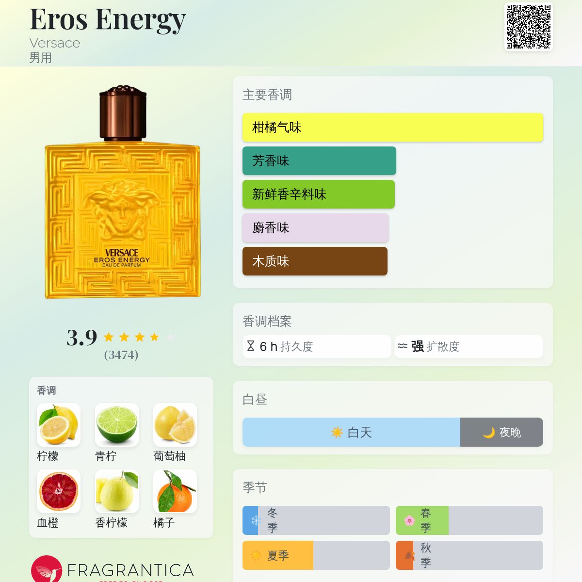 香水(男性用) VERSACE EROS ENERGY pour homme 100ml Amazon.com: Versace Eros Energy for Men 3.4 oz Eau de Parfum