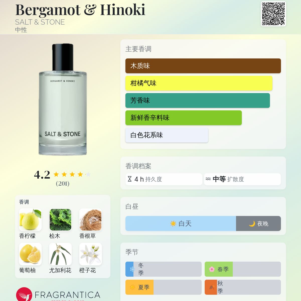 Bergamot &amp; Hinoki SALT &amp; STONE 香水- 一款2024年中性香水