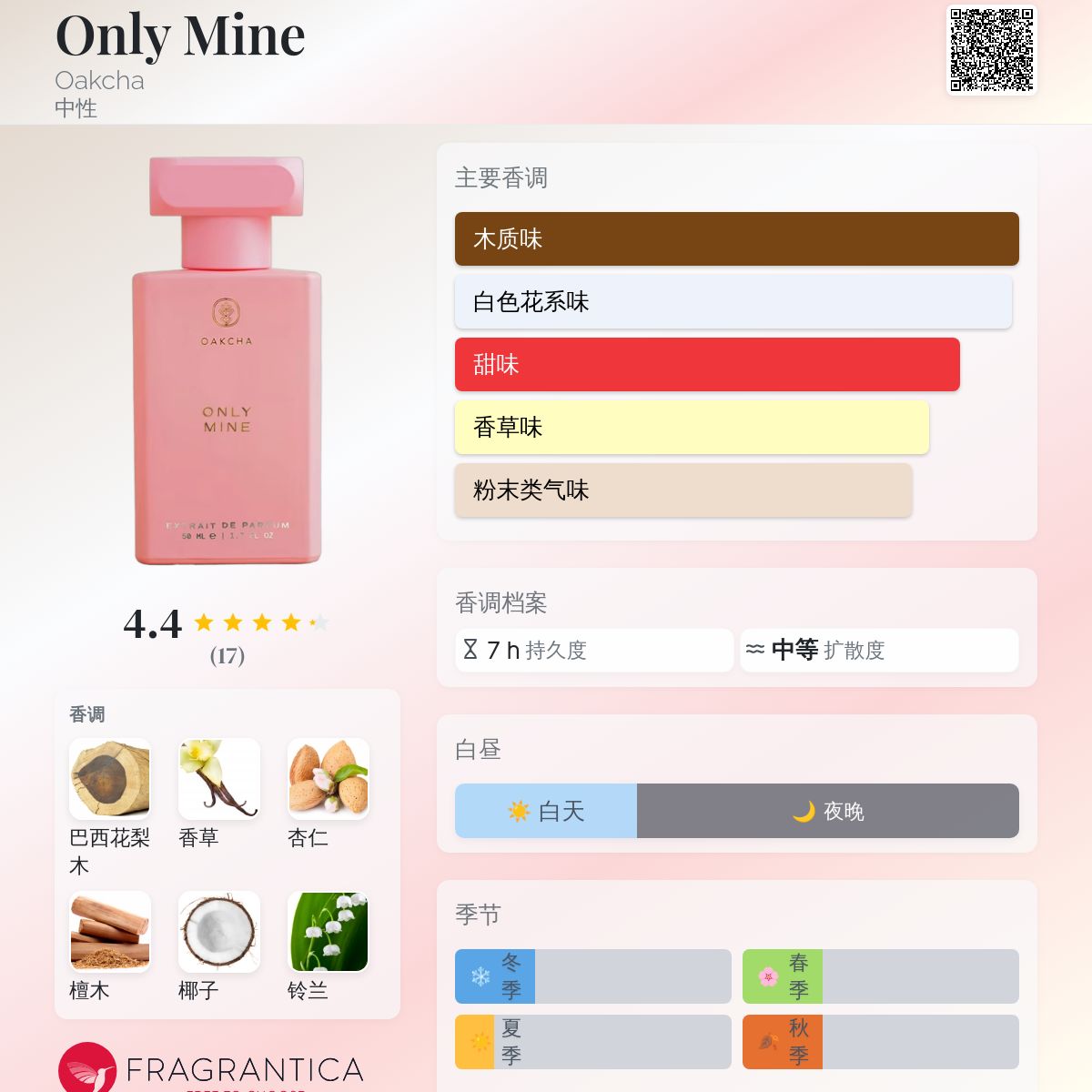 美品　OAKCHA 香水　【匿メル便】 美品 OAKCHA 香水 【匿メル便】 - メルカリ