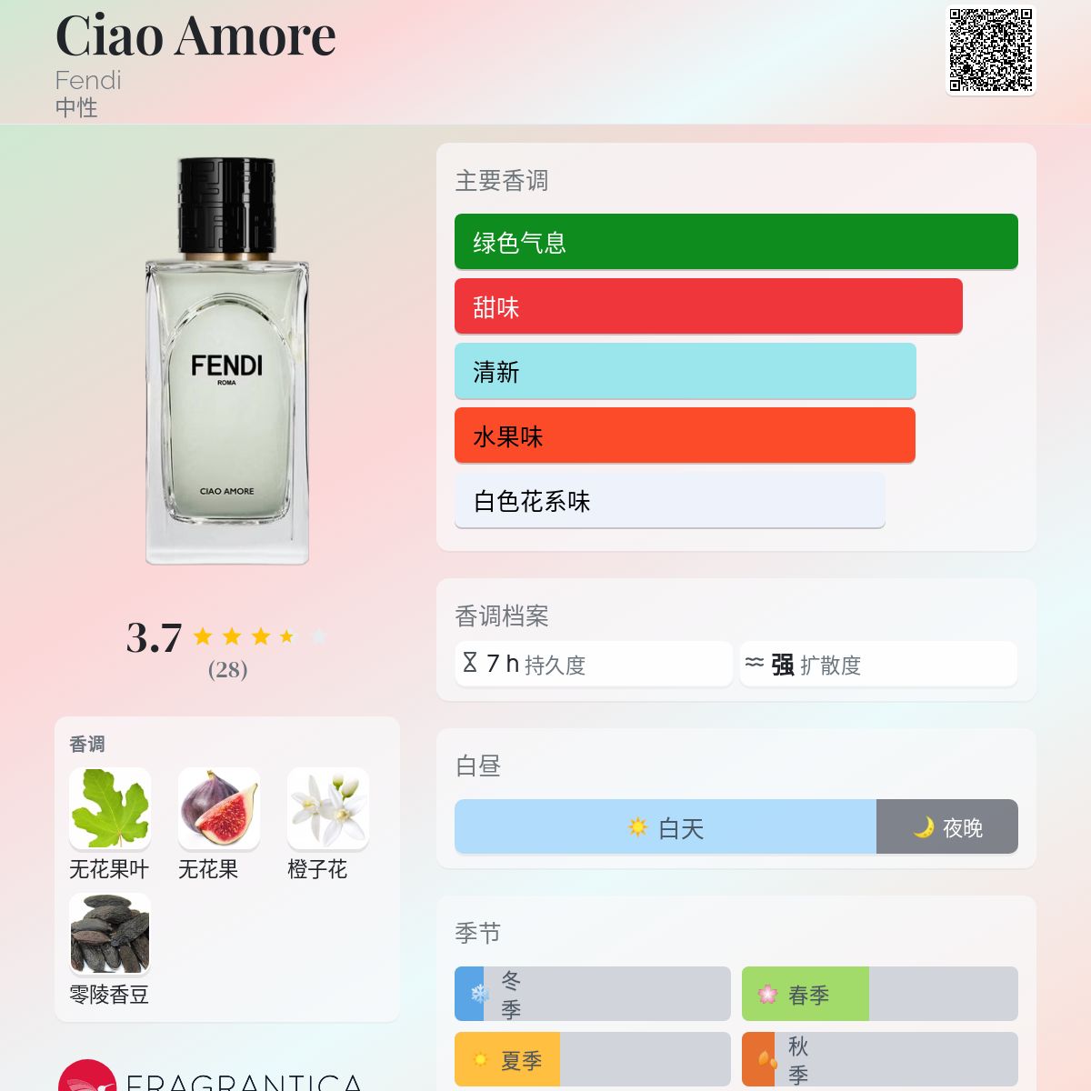 Casa Grande 100ml オードパルファム | FENDI