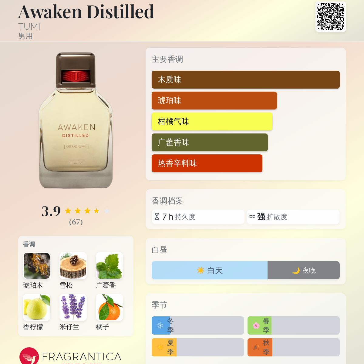 Awaken Distilled TUMI 古龙水- 一款2024年新的男用香水