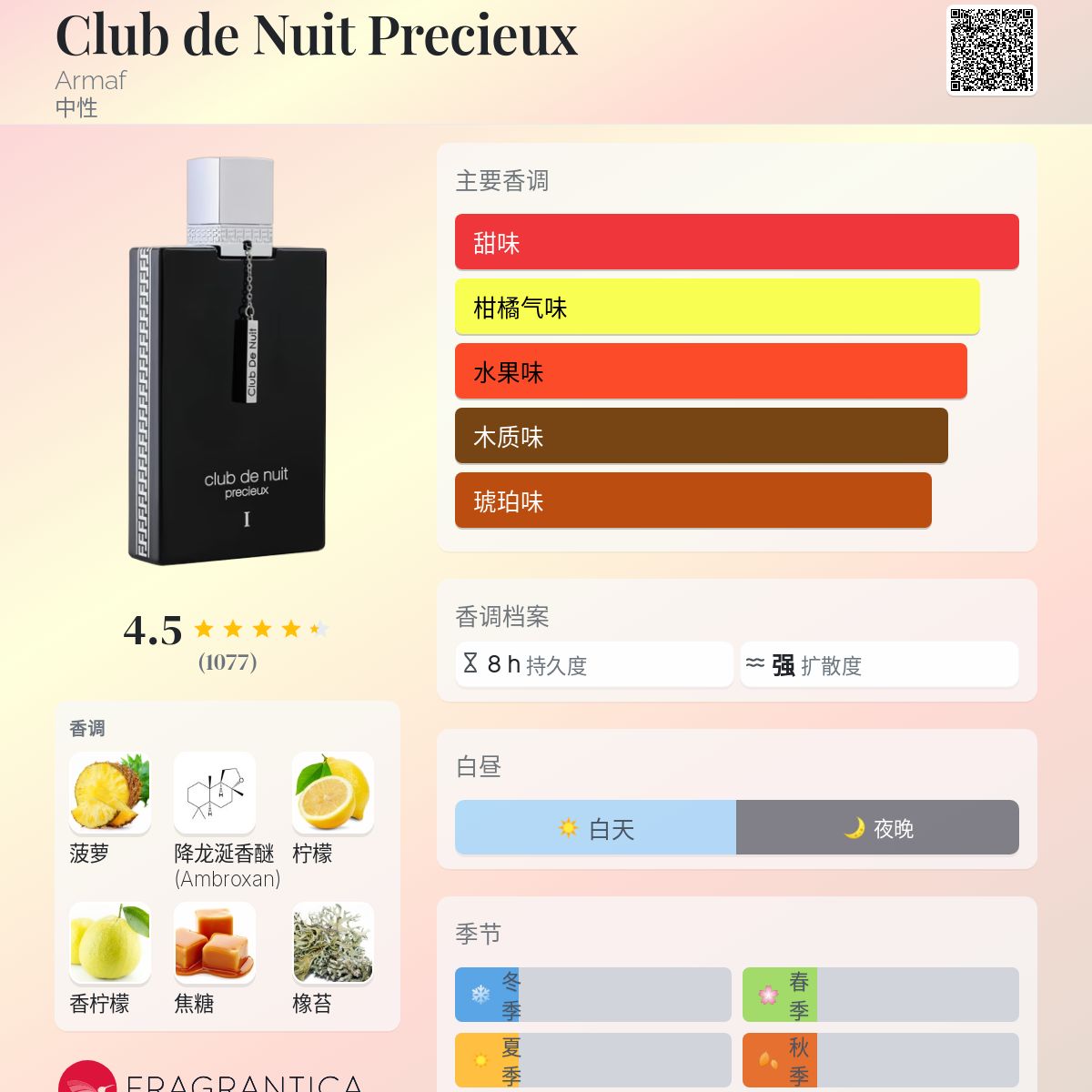 Amazon.com : Armaf Club De Nuit Precieux 1 for Men Extrait