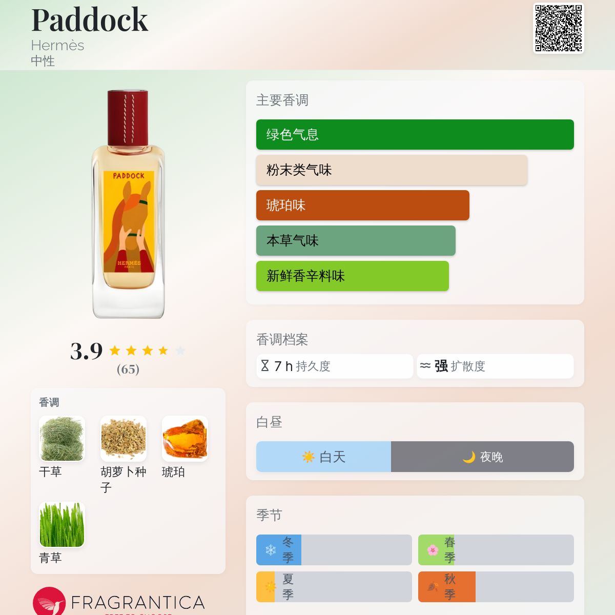 エルメス 香水 Hermes Paddock Eau de Parfum Amazon | 【エルメス