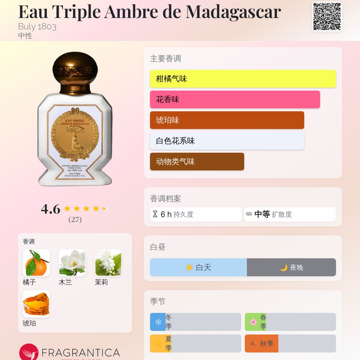 香水(女性用) Eau Triple Ambre de Madagascar 100ml オー・トリプル アンブル・ドゥ・マダガスカル – Officine