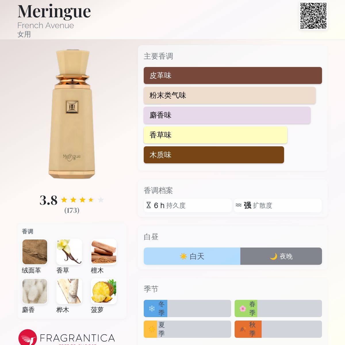 Meringue French Avenue 香水- 一款2024年女用香水