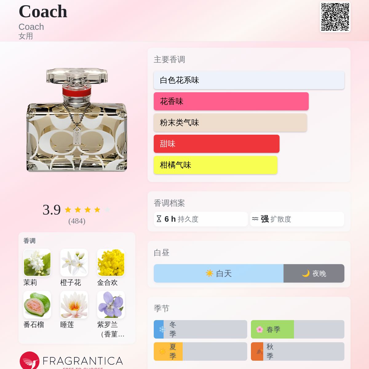 Coach Coach 香水- 一款2007年女用香水