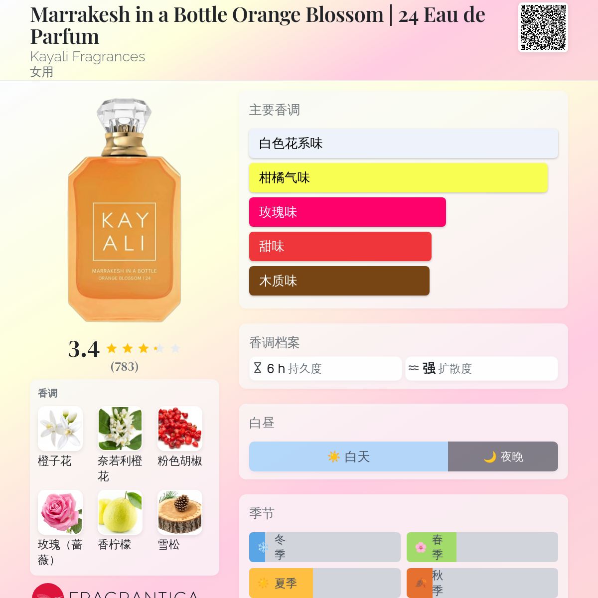 Marrakesh in a Bottle Orange Blossom | 24 Eau de Parfum Kayali