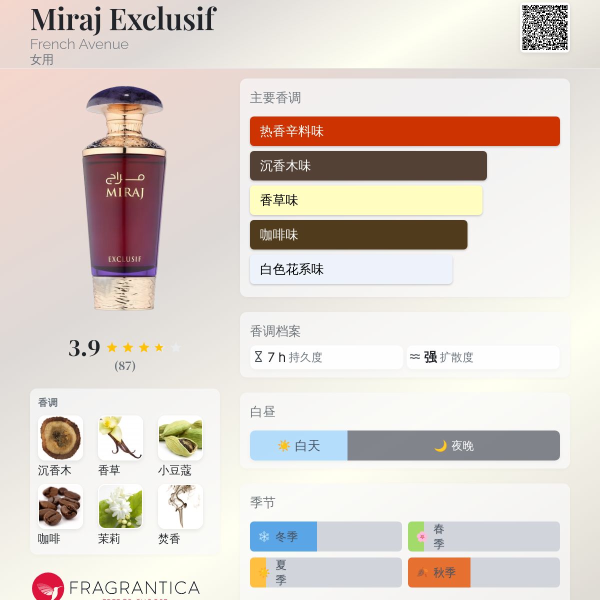 香水(ユニセックス) French Avenue Miraj Exclusif s-l400.jpg