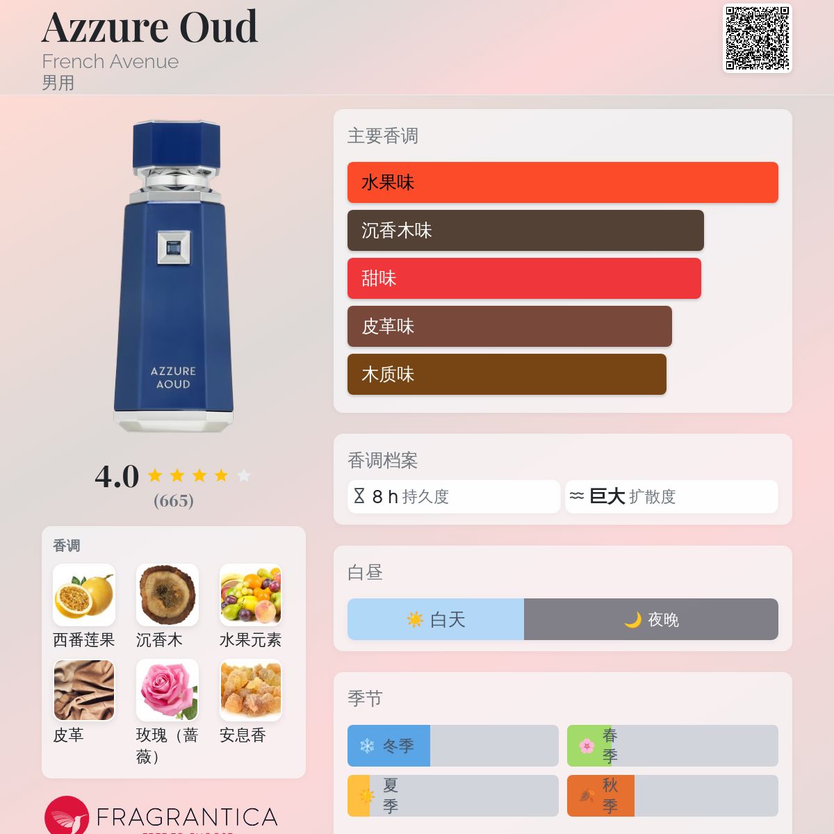 香水(男性用) French Avenue Azzure Aoud 100ml Amazon.com: Fragrance World French Avenue Azzure Aoud Eau de