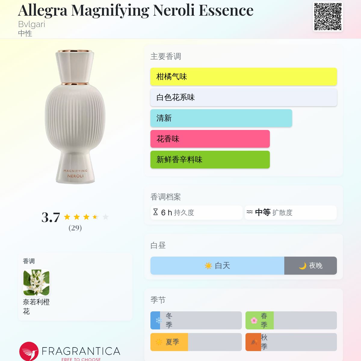 Allegra Magnifying Neroli Essence Bvlgari 香水- 一款2024年中性香水