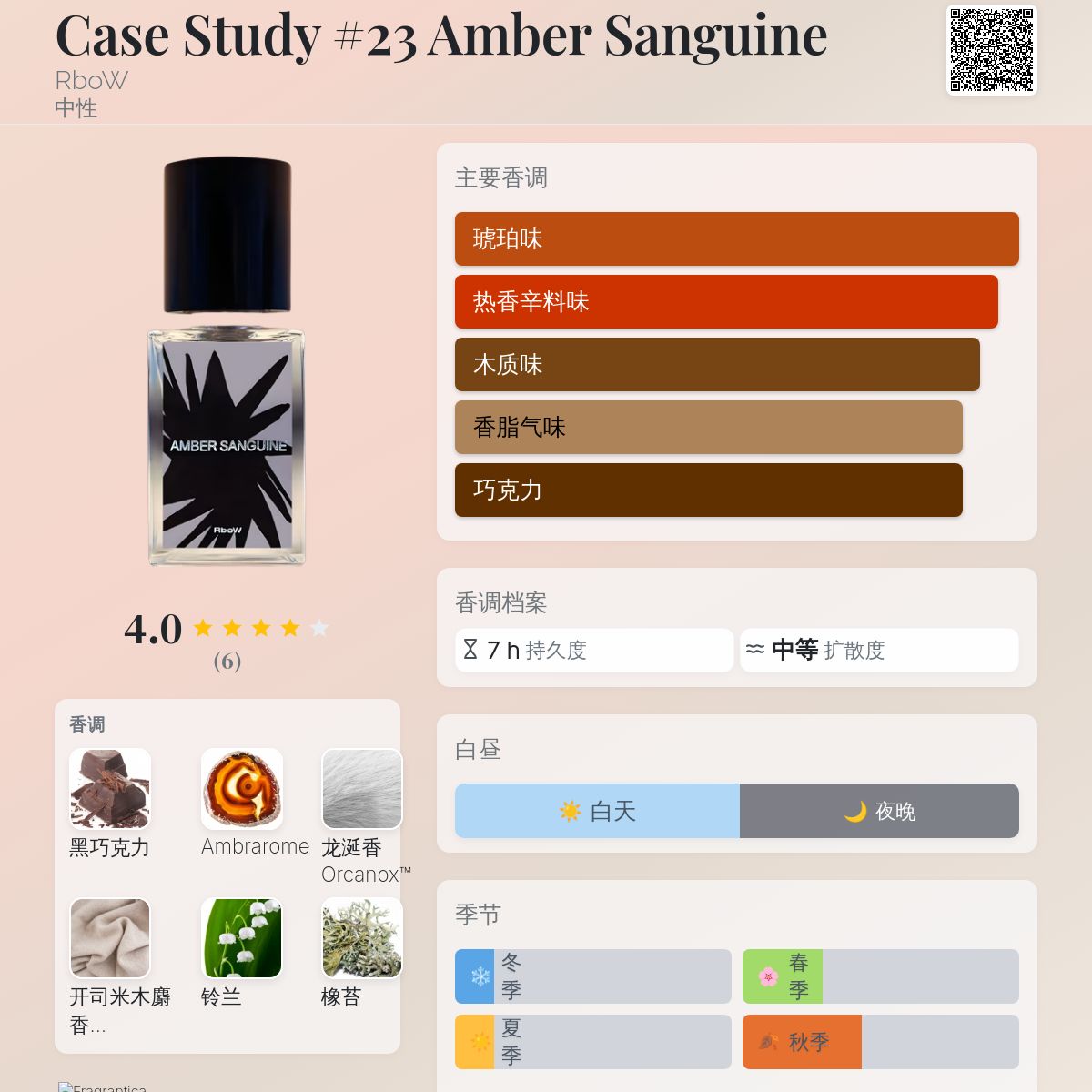 rbow 香水 AMBER SANGUINE Lights on objet 小売 RboW アールボウ 香水