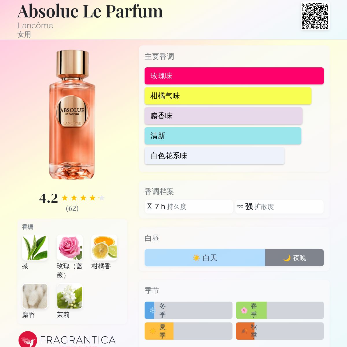 Absolue Le Parfum Lancôme 香水- 一款2024年新的女用香水