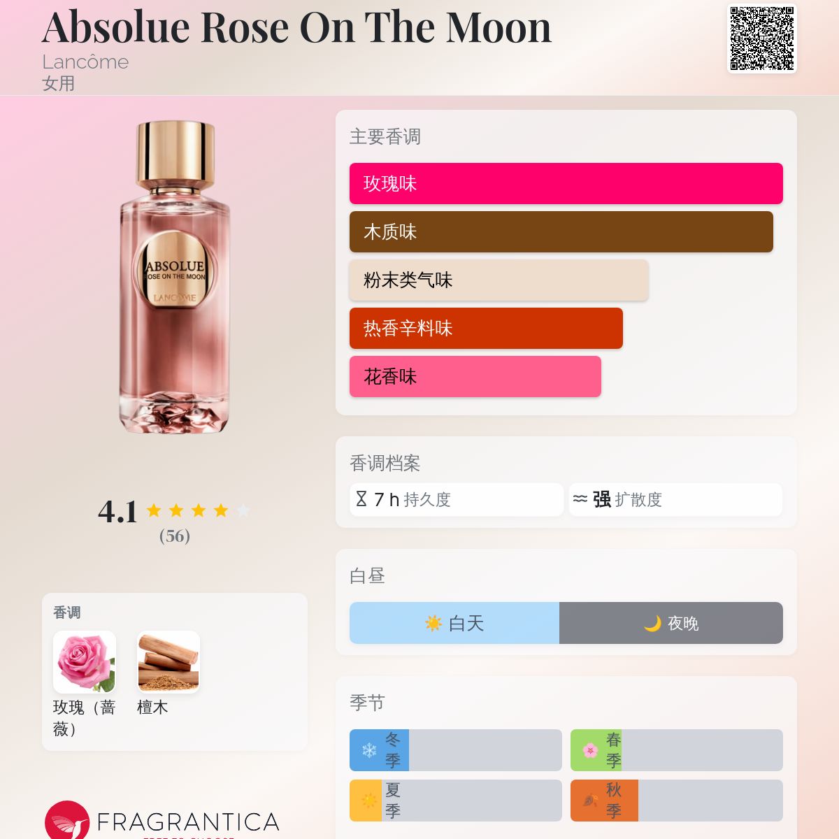 Absolue Rose On The Moon Lancôme 香水- 一款2024年新的女用香水
