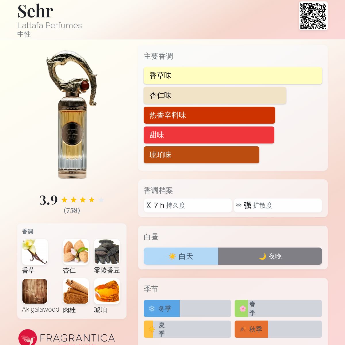 香水(男性用) Lattafa Sehr Amazon.com : Lattafa Sehr Eau de Parfum Spray for Unisex
